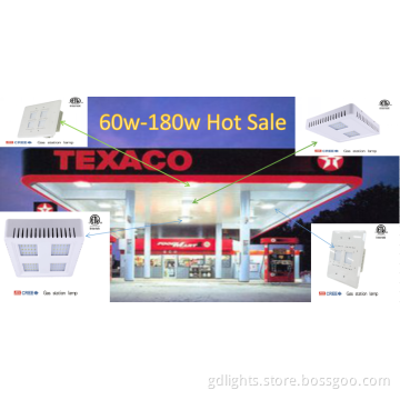 Led gas station light-UL&CE